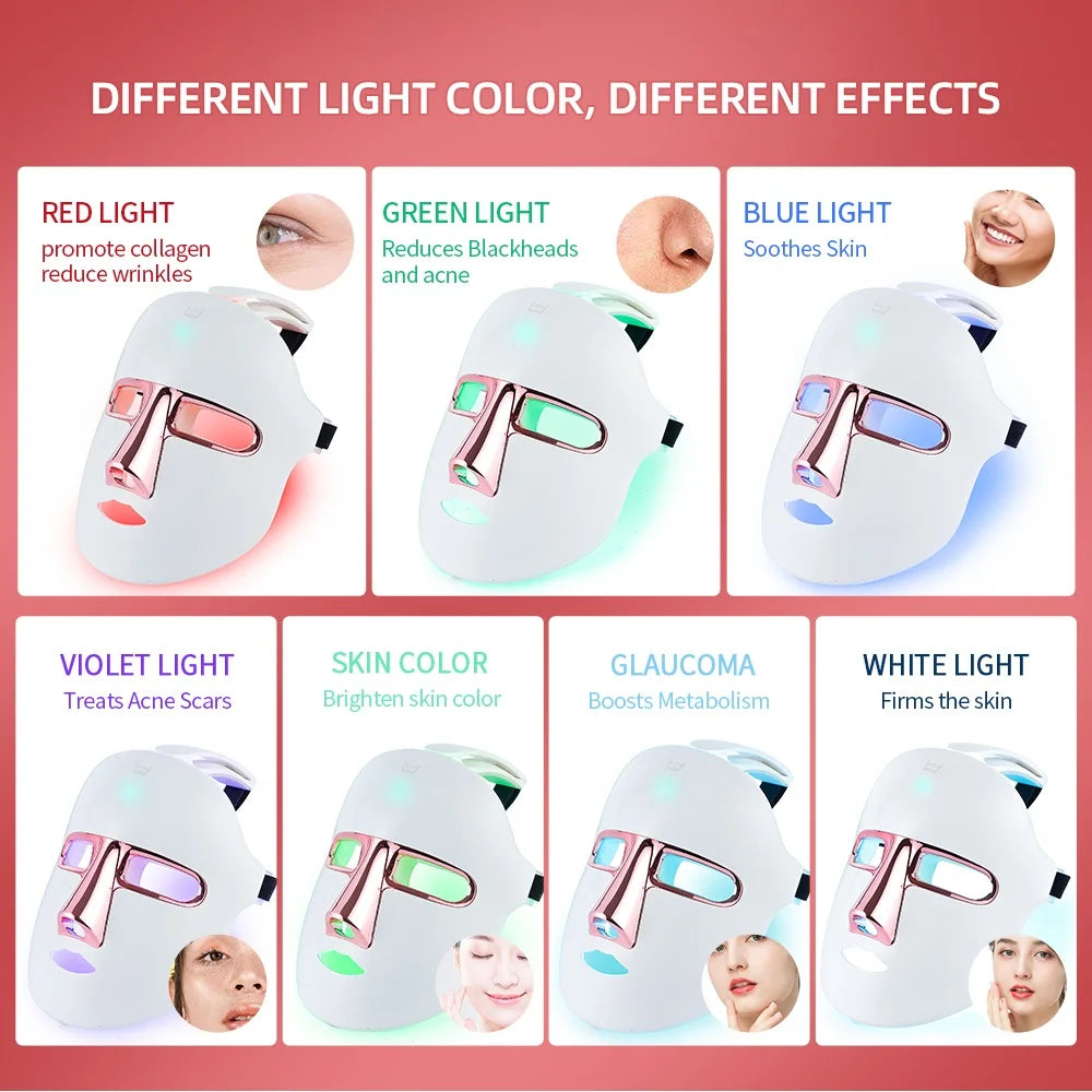 Wireless 7-Color LED Face Mask β Anti-Aging, Acne Treatment & Skin Tightening