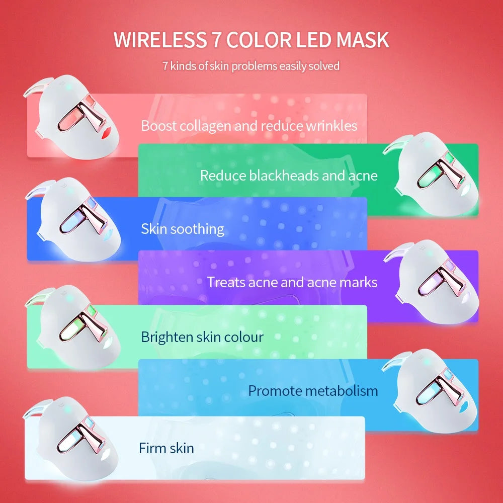 Wireless 7-Color LED Face Mask β Anti-Aging, Acne Treatment & Skin Tightening